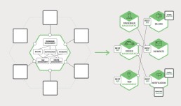 logiche di comunicazione monolitico microservizi